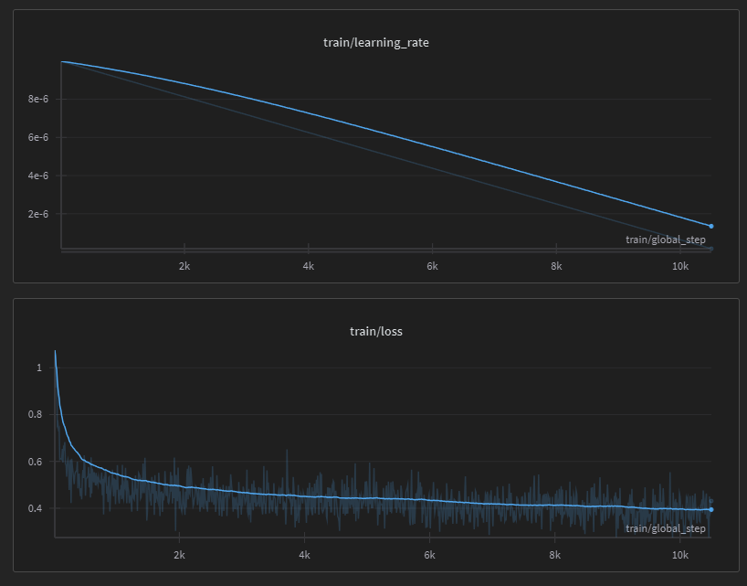 train_logs.png