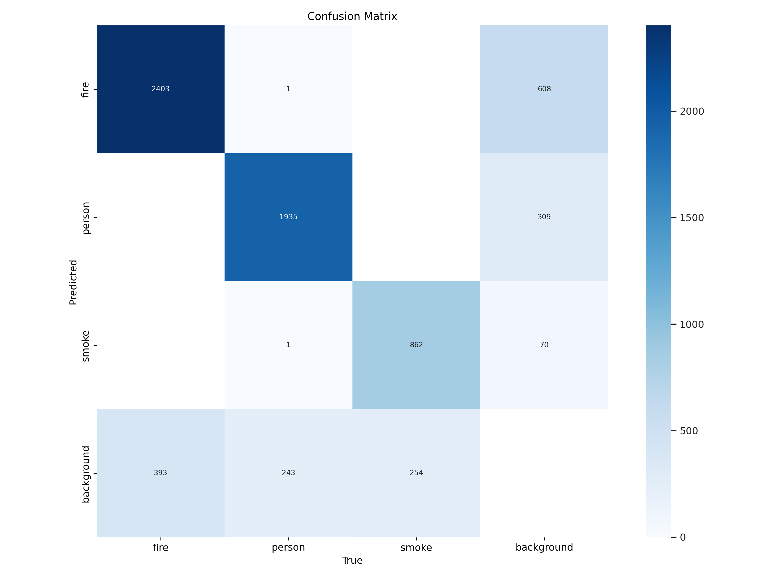 confusion_matrix.png