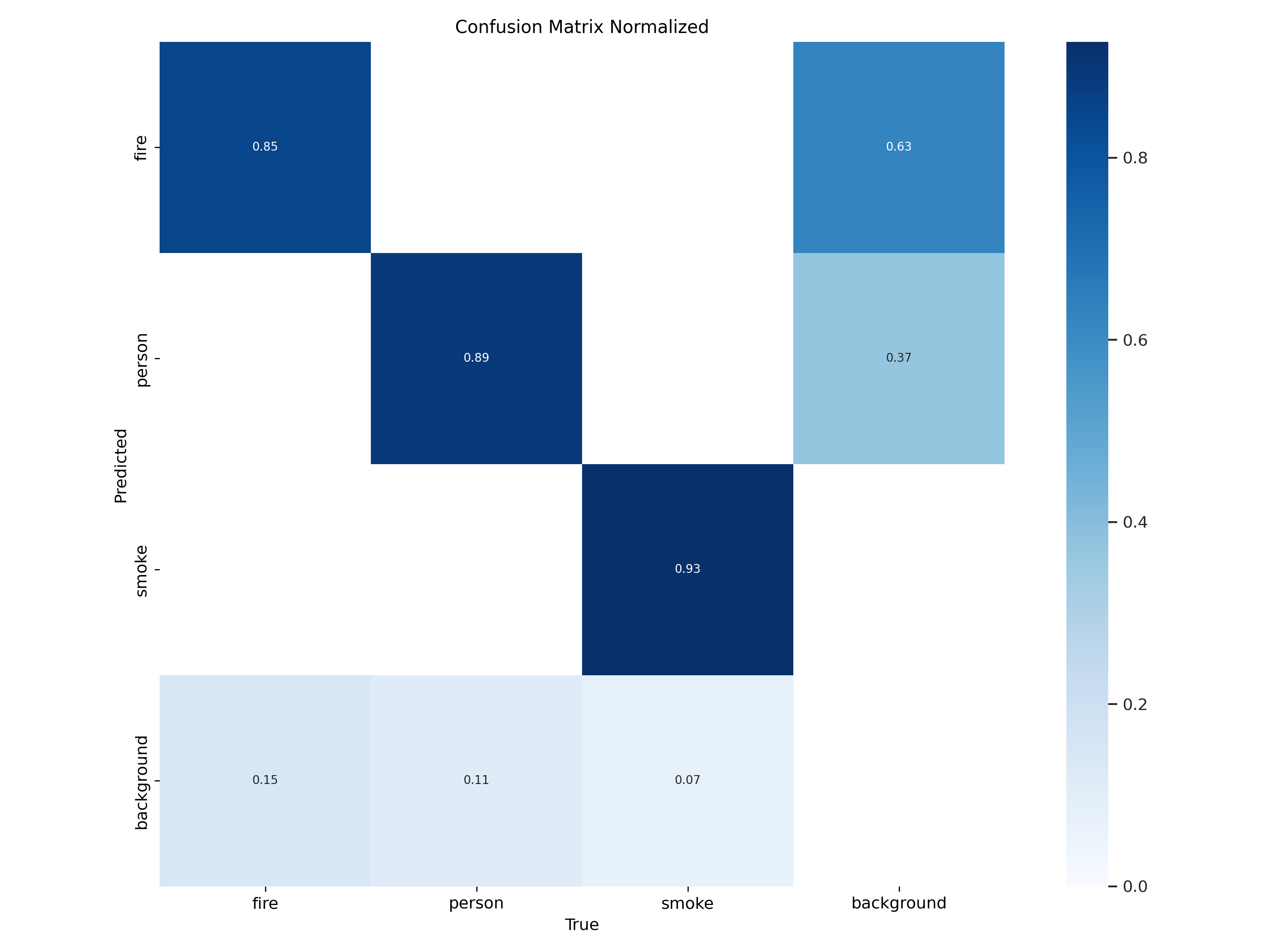 confusion_matrix_normalized.png