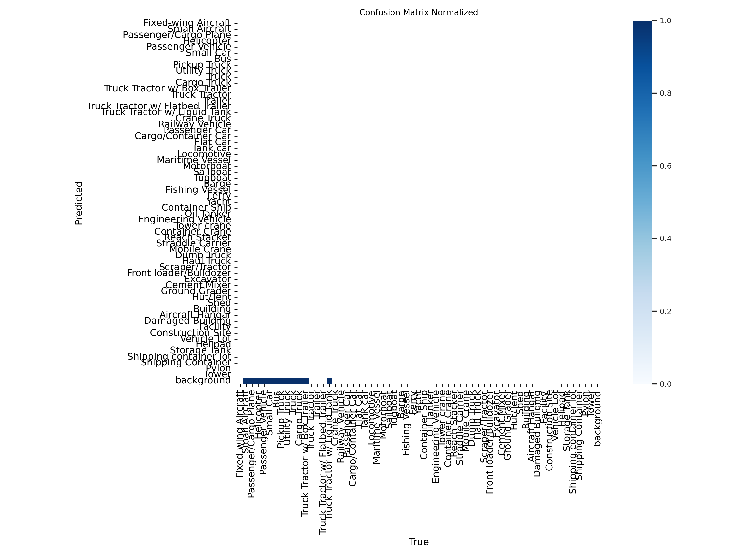 confusion_matrix_normalized.png