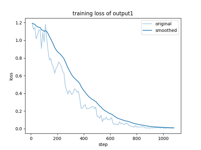 training_loss.png