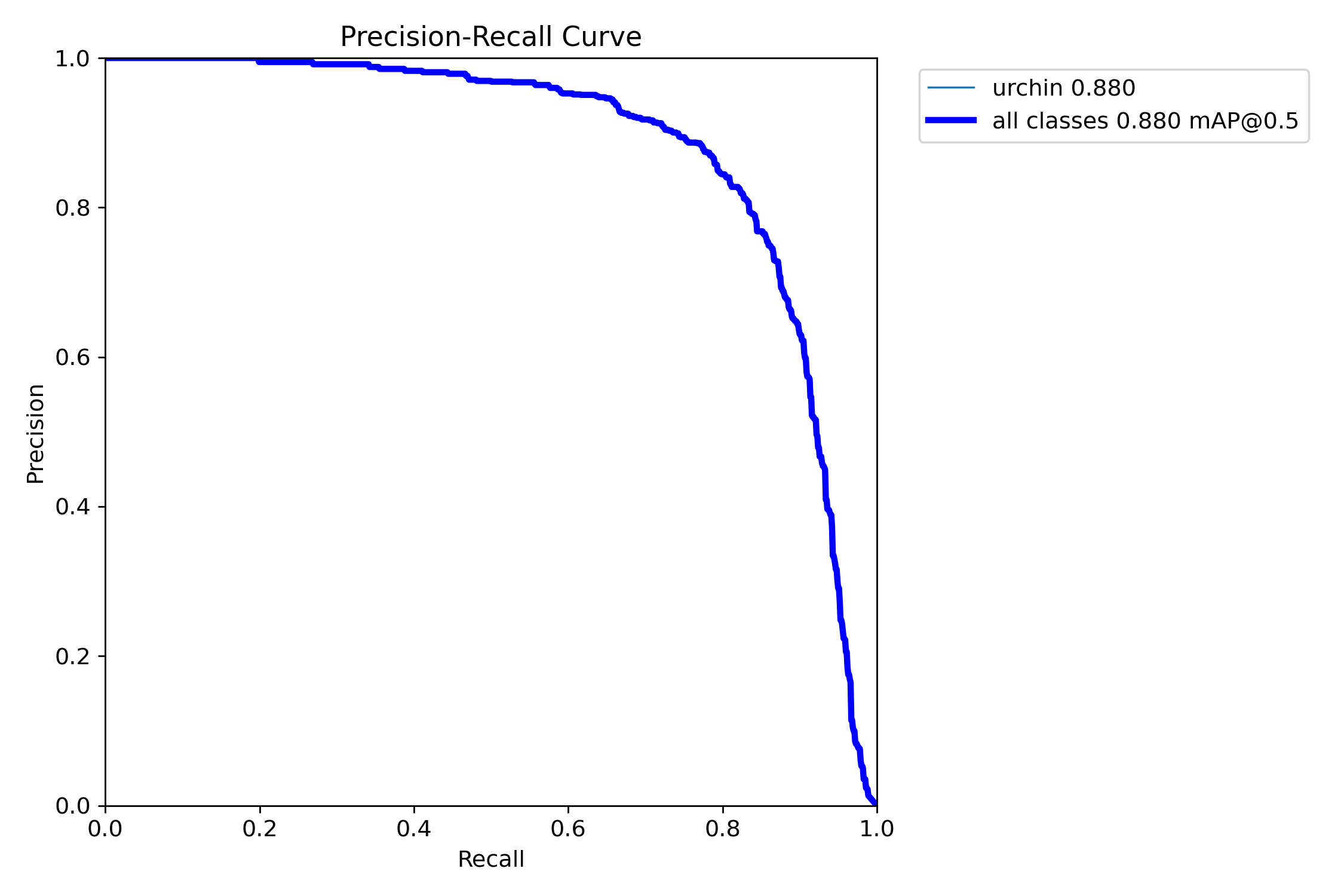 PR_curve.png