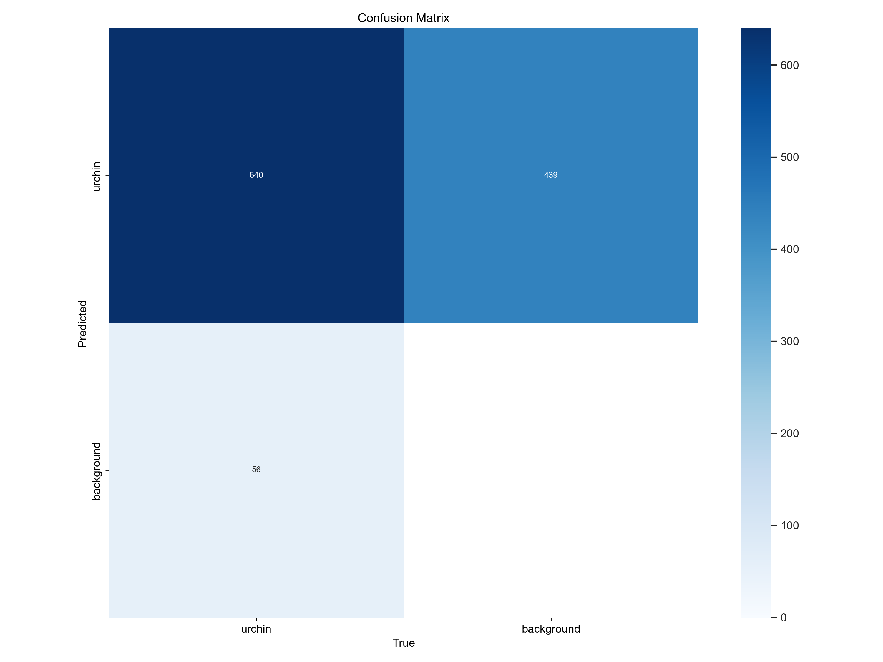 confusion_matrix.png