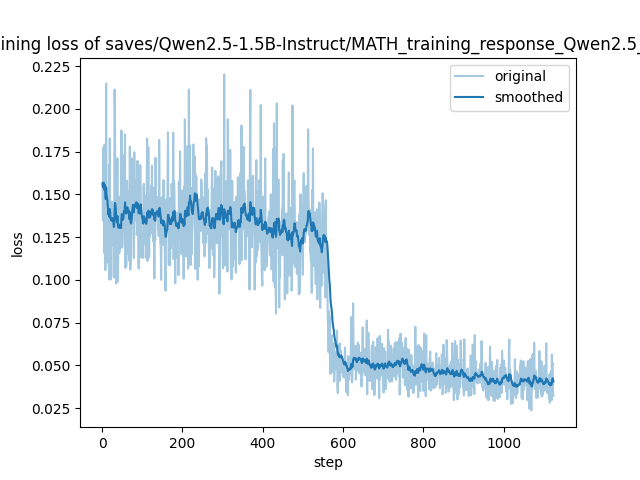 training_loss.png