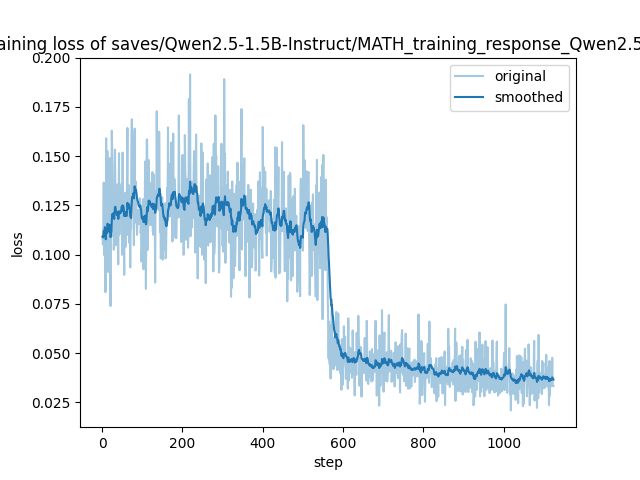 training_loss.png
