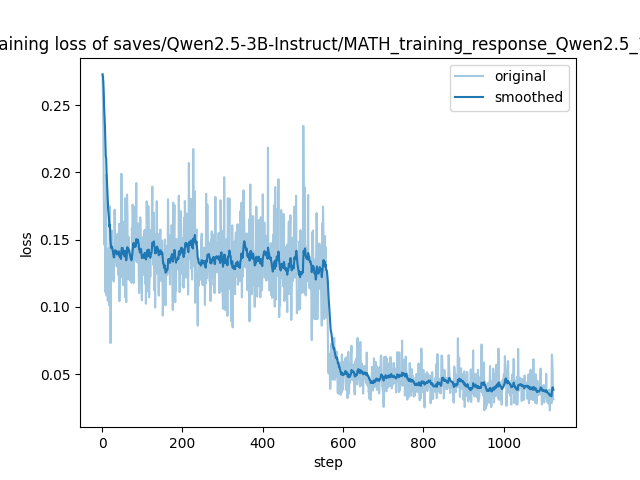 training_loss.png