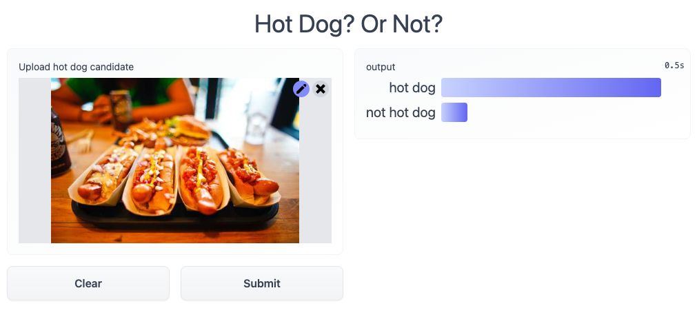 spaces-hot-dog-gradio.png