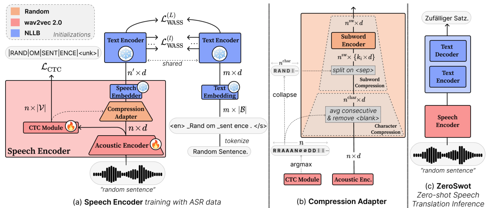 methodology.png