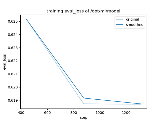 training_eval_loss.png