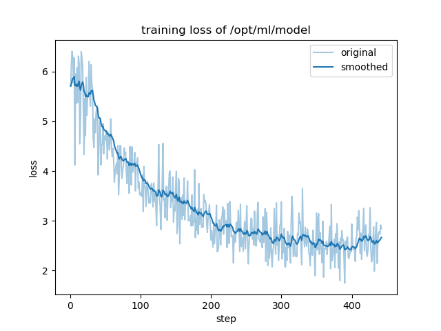 training_loss.png