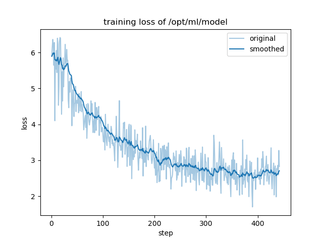 training_loss.png