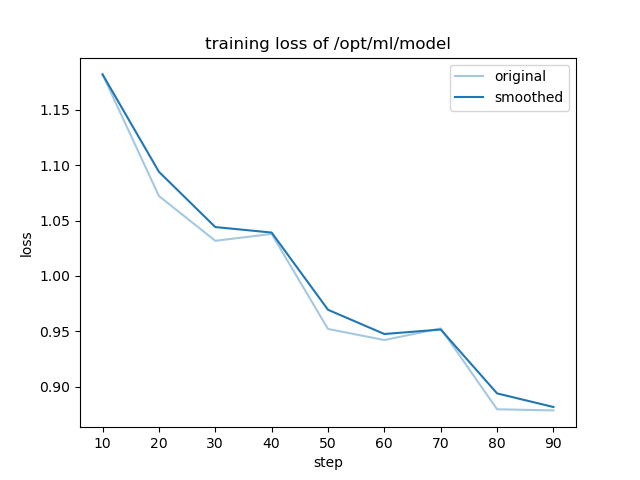 training_loss.png