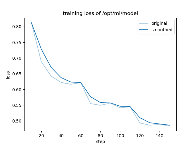 training_loss.png