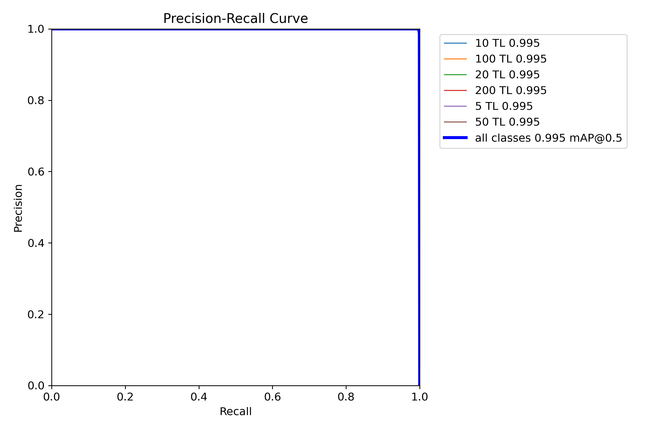 PR_curve.png