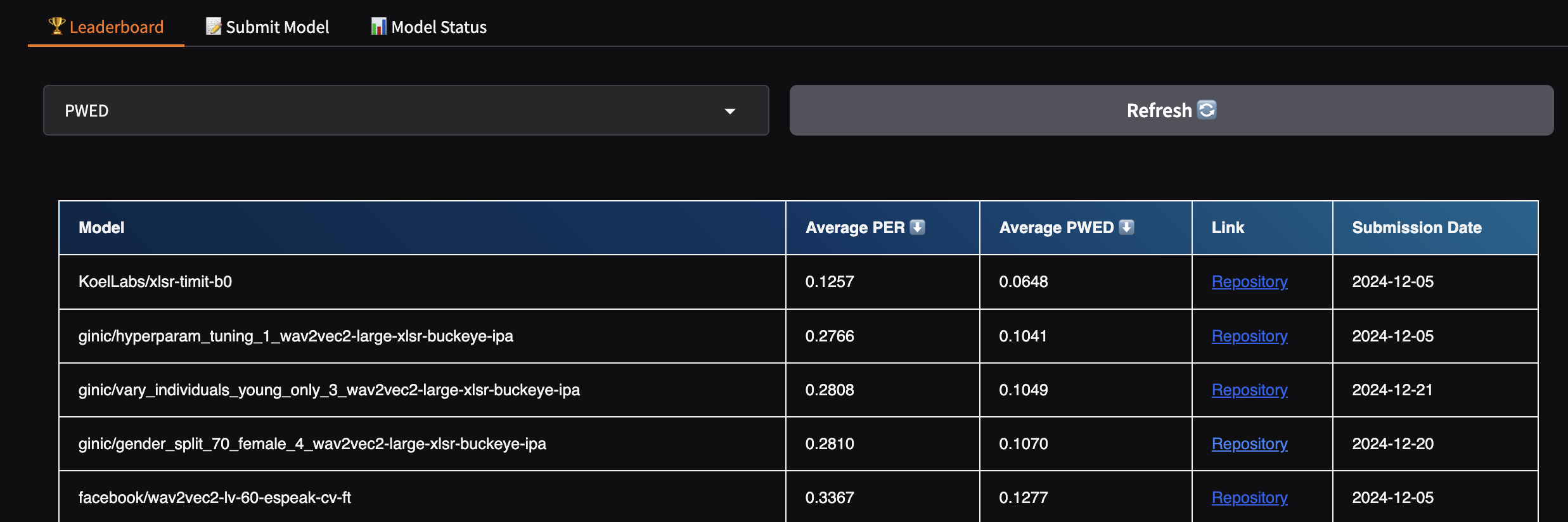 leaderboard.png