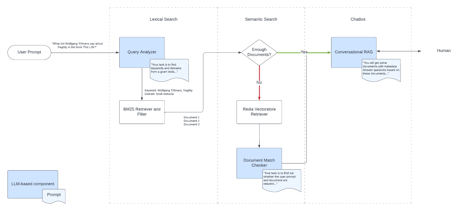 flowchart.png