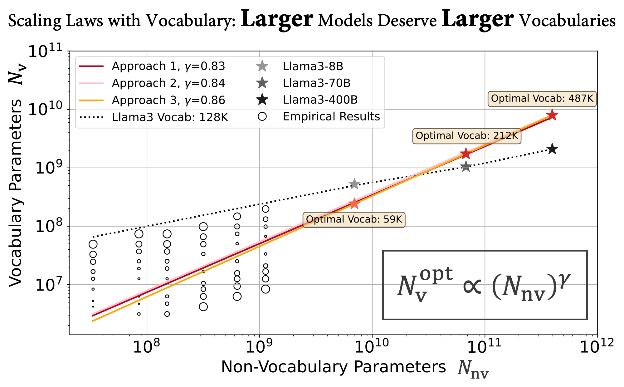 vocabulary_demo.png